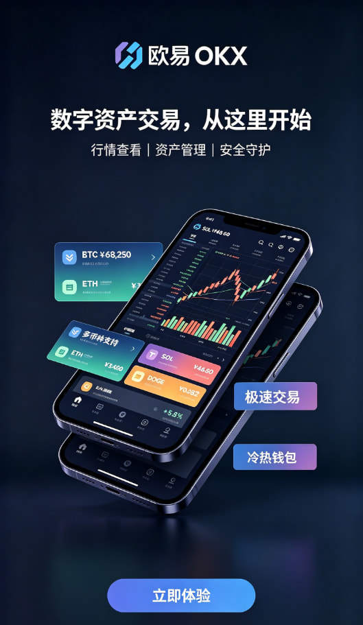 欧交易所app下载安卓安全与行情功能